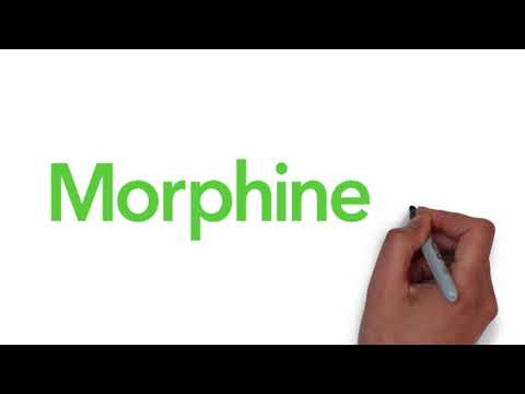 Pourquoi faut-il éviter les abréviations pour désigner le nom des médicaments ?